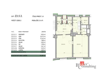 Na predaj 2-izbový byt, 75 m², Bratislava-Staré Mesto, Živnostenská