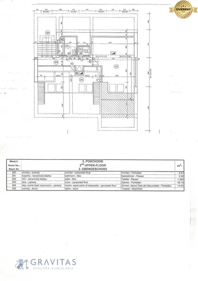 Na predaj 8-izbový dom, 123 m², Bratislava-Rača, Popolná
