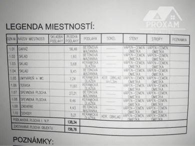 Na predaj dom v Lučenec · €115 000 · Čiastočná rekonštrukcia