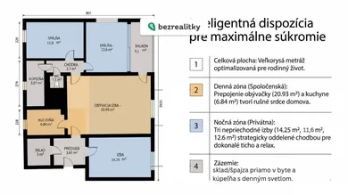 Na predaj 4-izbový byt, 85 m², Martin