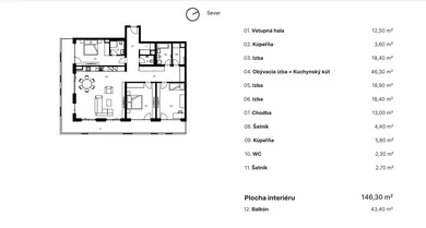 Na predaj byt v Bratislava-Ružinov · €849 900 · Novostavba