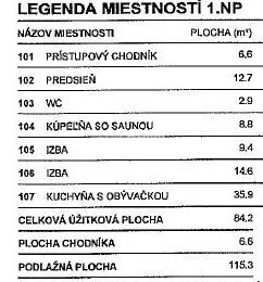 Na predaj 3-izbový dom, 85 m², Koniarovce