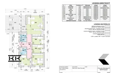 Na predaj 5-izbový dom, 115 m², Šúrovce