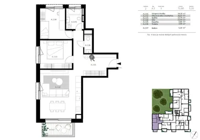 Mieszkania na sprzedaż, 3-pokojowe, Bratislava-Ružinov · €419 500