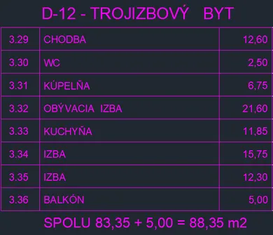 Na predaj 3-izbový byt, 88 m², Šamorín, Šámot