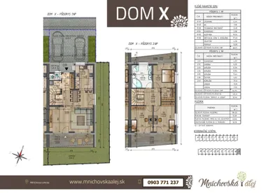 Domy na predaj 4-izbový, Trenčín · €271 300