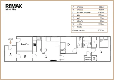 Na predaj dom, 91 m², Borský Svätý Jur