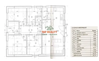Na predaj dom, 82 m², Kajal