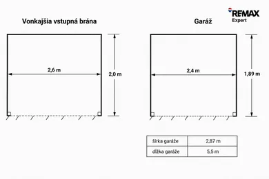 Na predaj objekt, 16 m², Bratislava-Karlova Ves, Veternicová