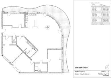 Na predaj 5-izbový byt, 255 m², Bratislava-Ružinov, Bazová