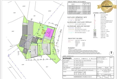 Na predaj 3-izbový rekreačný dom, 150 m², Mýto pod Ďumbierom