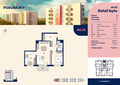 Mieszkania na sprzedaż, 3-pokojowe, Bratislava-Podunajské Biskupice · €287 115