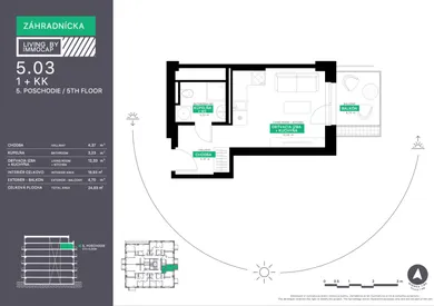 Na predaj 1-izbový byt, 20 m², Bratislava-Ružinov, Záhradnícka