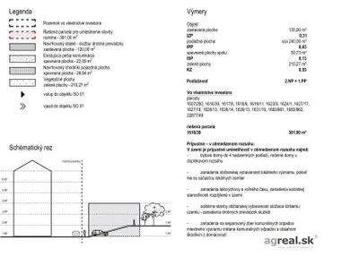 Na predaj pozemok, 459 m², Bratislava-Rača, Kadnárova