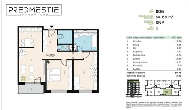 Byty na predaj 3-izbový, Bratislava-Nové Mesto · €359 990