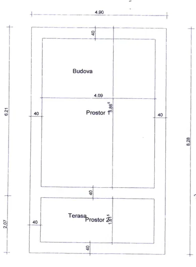 See details