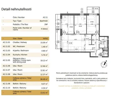 Na predaj 4-izbový byt, 84 m², Bratislava-Nové Mesto, Matúškova