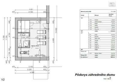 Na predaj pozemok, Svätý Jur, Mariánska cesta