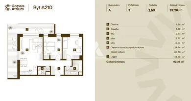Na predaj byt v Malacky · €195 500 · Vo výstavbe