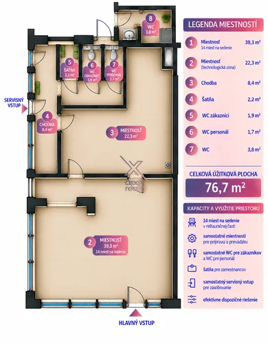 Na predaj komerčné, 77 m², Trnava, Novomestská ulica