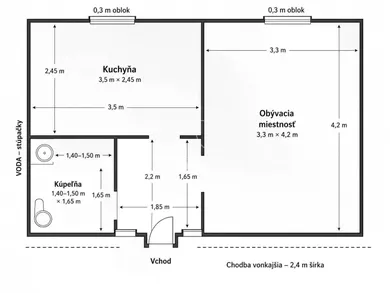 Mieszkania na sprzedaż, 1-pokojowe, Bratislava-Ružinov · €172 500