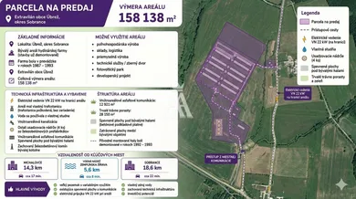 Na predaj objekt, 150 m², Úbrež