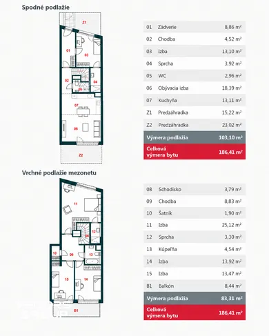 Na predaj 5-izbový byt, 187 m², Bratislava-Dúbravka, Polianky