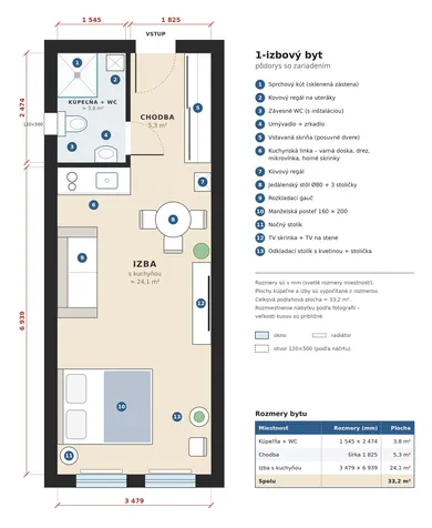 Na predaj 1-izbový byt, 33 m², Bratislava-Staré Mesto, Zámocká