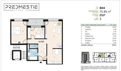 Mieszkania na sprzedaż, 3-pokojowe, Bratislava-Nové Mesto · €309 990
