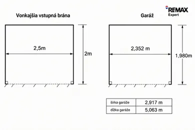 Na predaj objekt, 15 m², Bratislava-Karlova Ves, Veternicová