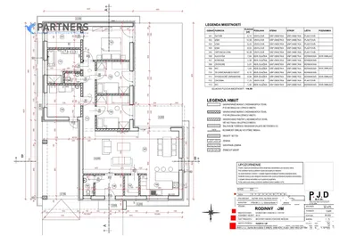 Na predaj 5-izbový dom, 137 m², Chorvátsky Grob, Lúčna