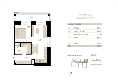 Na predaj 2-izbový byt, 37 m², Zuberec