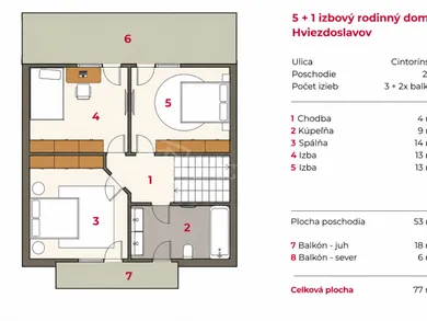 Na predaj dom, 283 m², Hviezdoslavov, Cintorínska