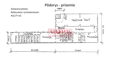 Na predaj objekt, 649 m², Košice-Staré Mesto, Kováčska