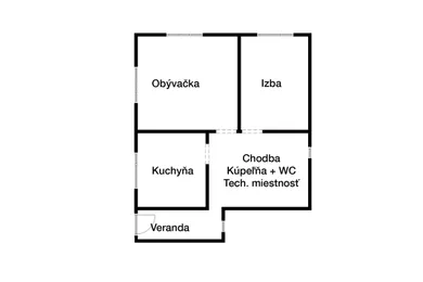 See details