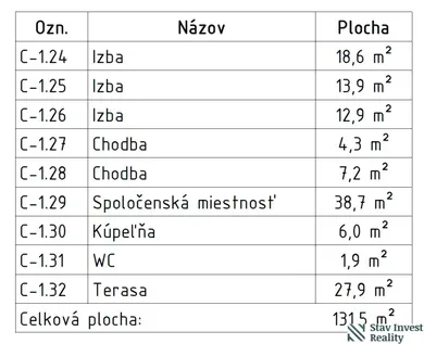 Na predaj byt v Senec · €290 000 · Novostavba