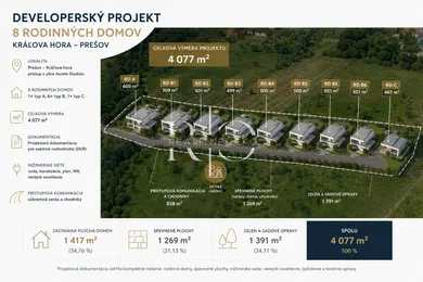 Pozemky na predaj, Prešov · €1