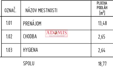 Na predaj komerčné, 19 m², Košice-Staré Mesto, Bačíkova