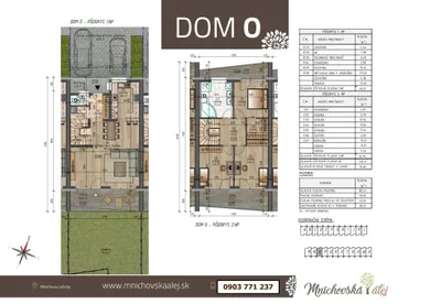 Будинки на продаж, 4-кімнатні, Trenčín · €269 300