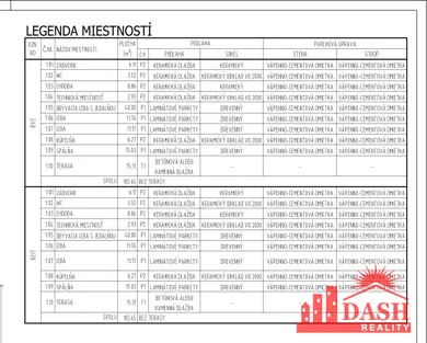 Na predaj dom v Trenčín · €310 000 · Novostavba