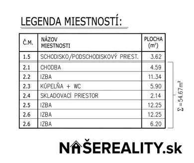 Na predaj rekreačný dom, 111 m², Čierny Balog, Bexeľ