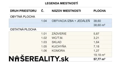 Na predaj dom, 123 m², Kráľová pri Senci