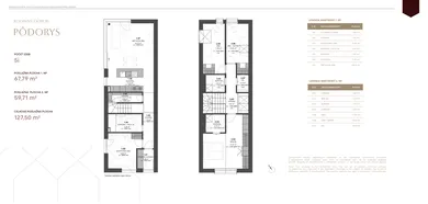 Na predaj 5-izbový dom, 128 m², Bratislava-Záhorská Bystrica, Donská