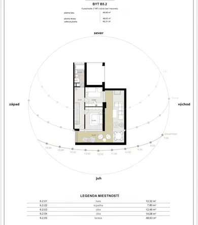 Na predaj 3-izbový byt, 102 m², Bratislava-Ružinov, Tomášikova